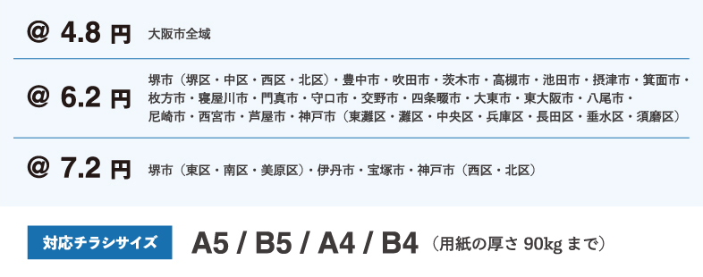 大阪市＠4.8円